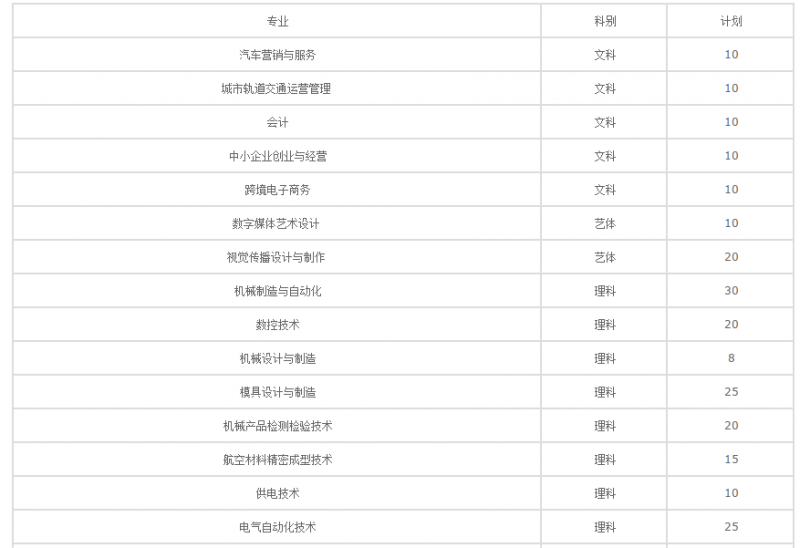 20210218184401107278.png blob.png