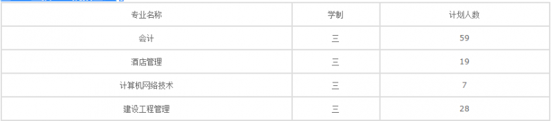 20210223135758170018.png blob.png