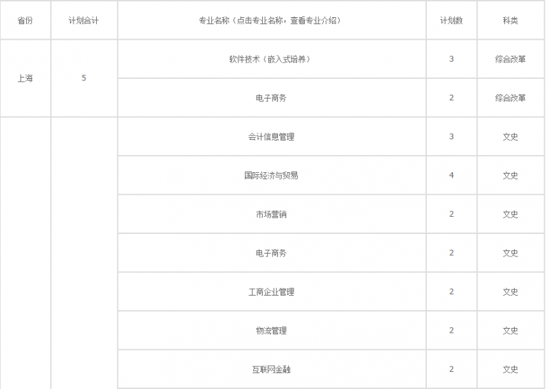 20210225131516196870.png blob.png