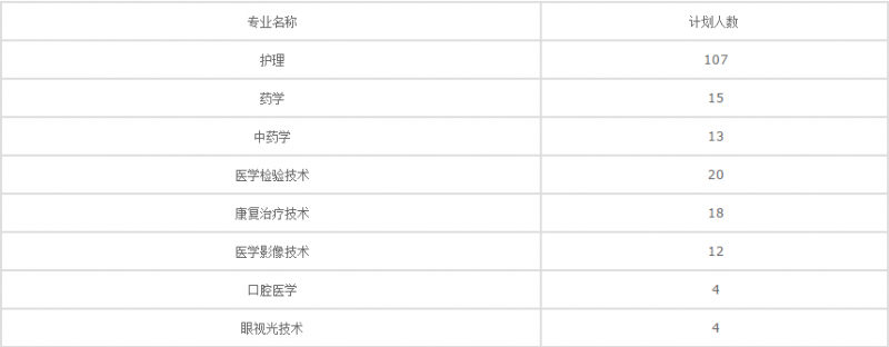 20210225171942320371.png blob.png