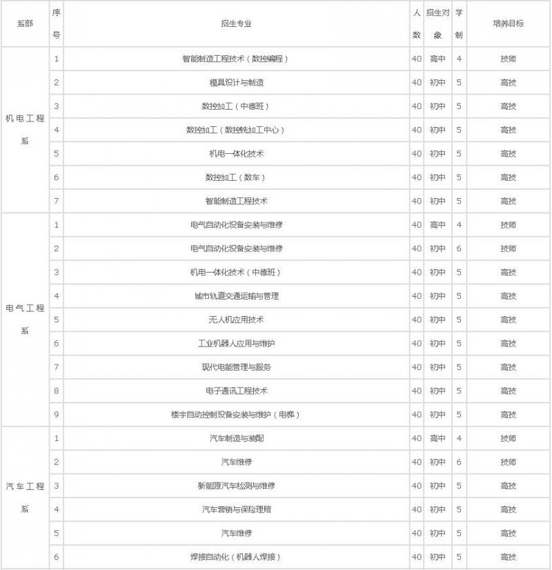 20210324152839716479.jpg 29.jpg