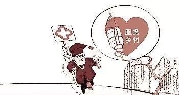 农村医学专业