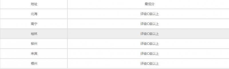 微信截图_20210604102130.jpg