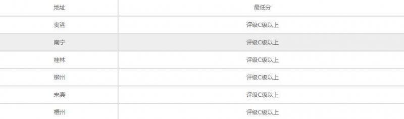 20210607173103311421.jpg 微信截图_20210607172948.jpg