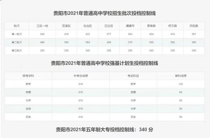 20210720145545866401.jpg 81c12ed6aca710c249f5db81efc8064.jpg