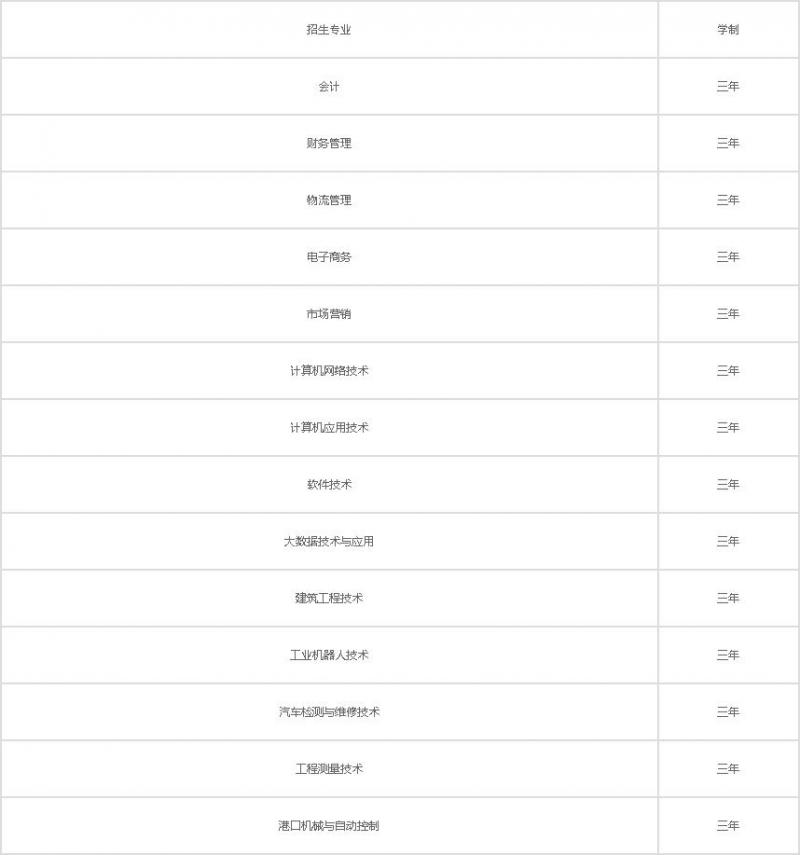 20210818101811317703.jpg 81c12ed6aca710c249f5db81efc8064.jpg